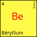 atome Béryllium
